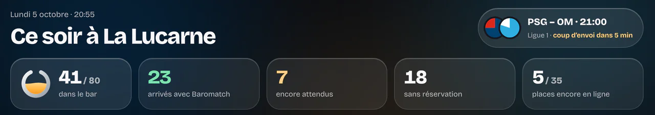Capture de la Console, page Ce soir : le match et les cinq chiffres de la salle.