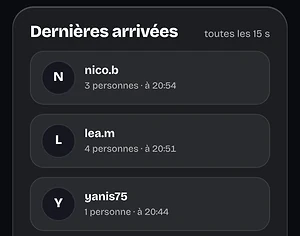 Capture de la Console : les dernières arrivées, avec pseudo, nombre de personnes et heure.