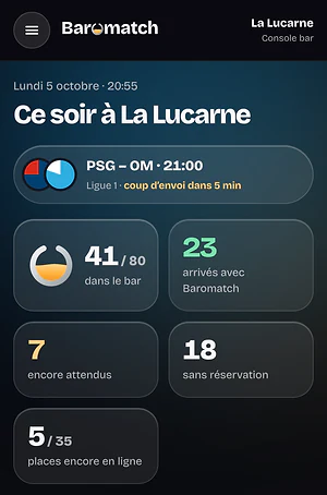 Capture de la Console sur téléphone, page Ce soir : les chiffres de la salle avant le coup d’envoi.